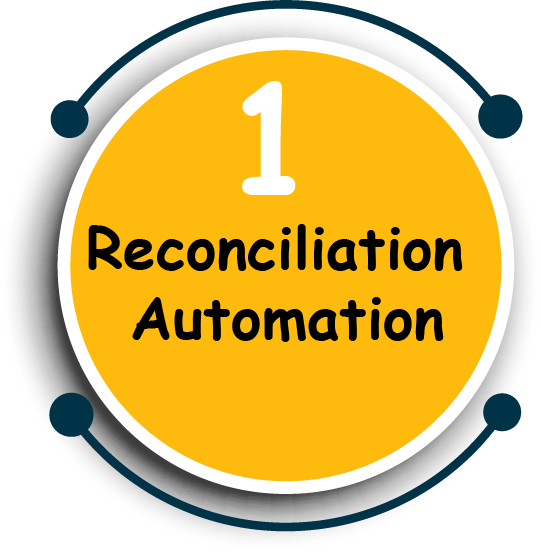 Reconciliation Automation